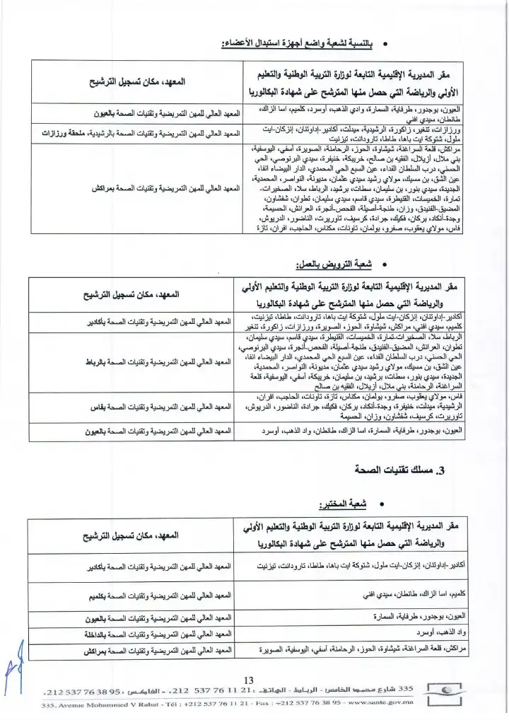 نموذج استدعاء لاجتياز مباراة ISPITS 2025